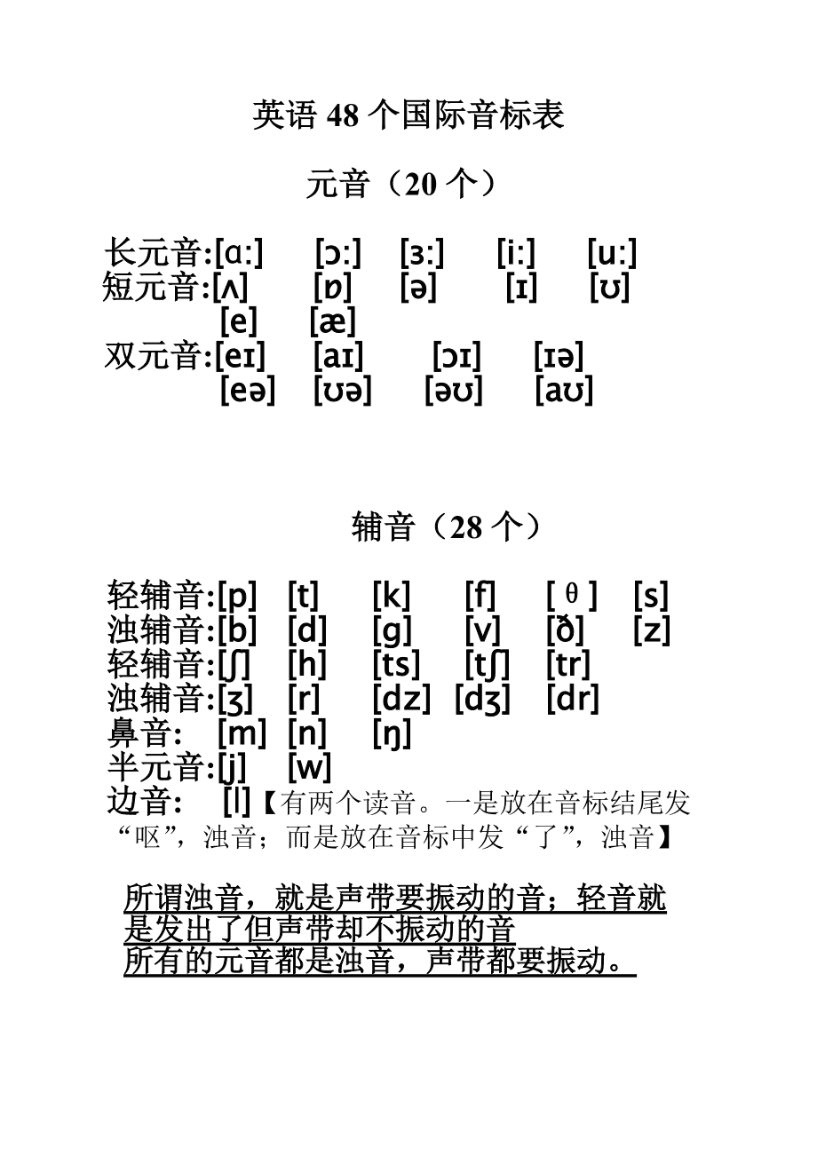 英语音标发音(英语音标发音48个正确发音)