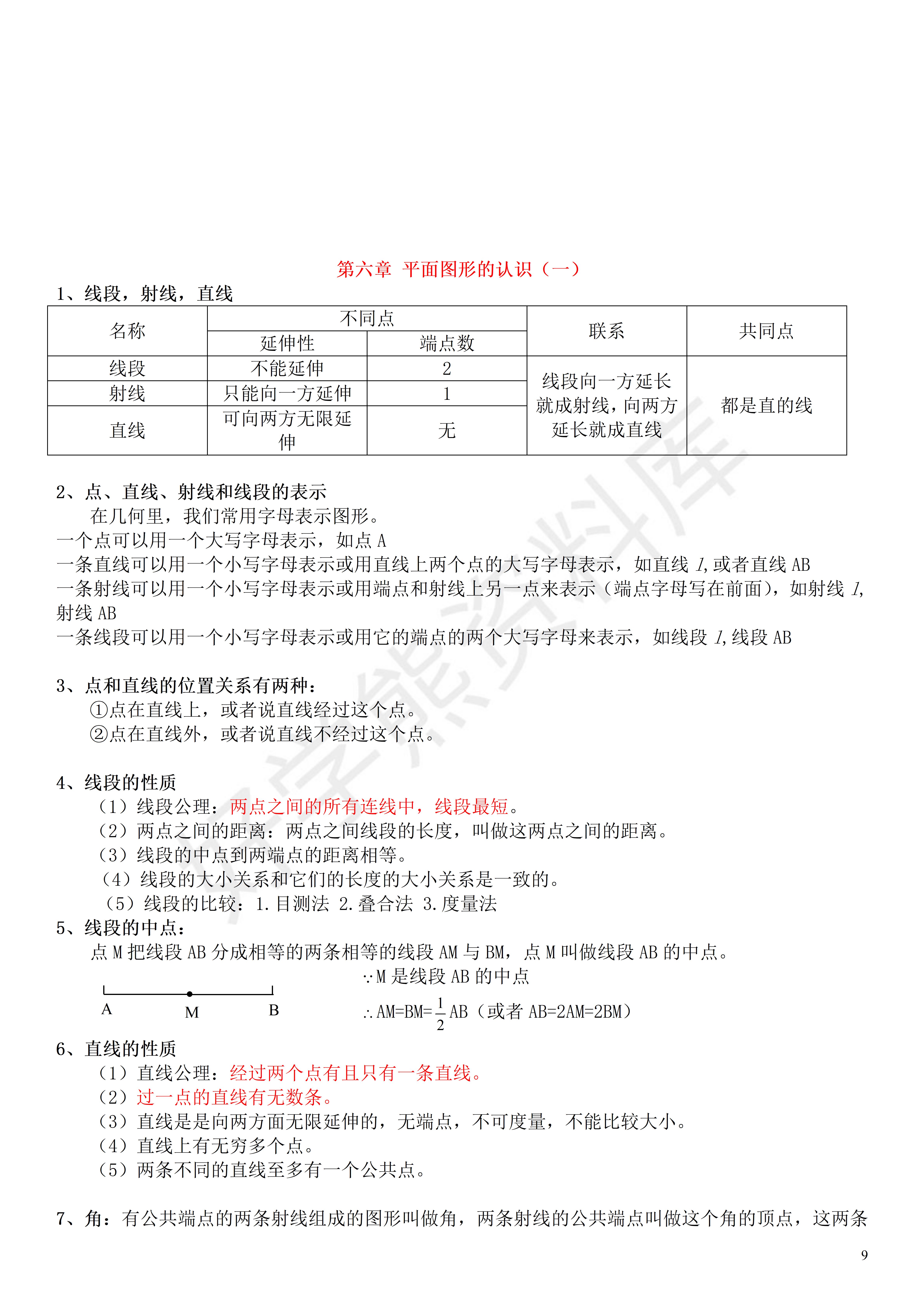 苏科版初中数学知识点总结百度网盘(苏科版初中数学知识点总结)