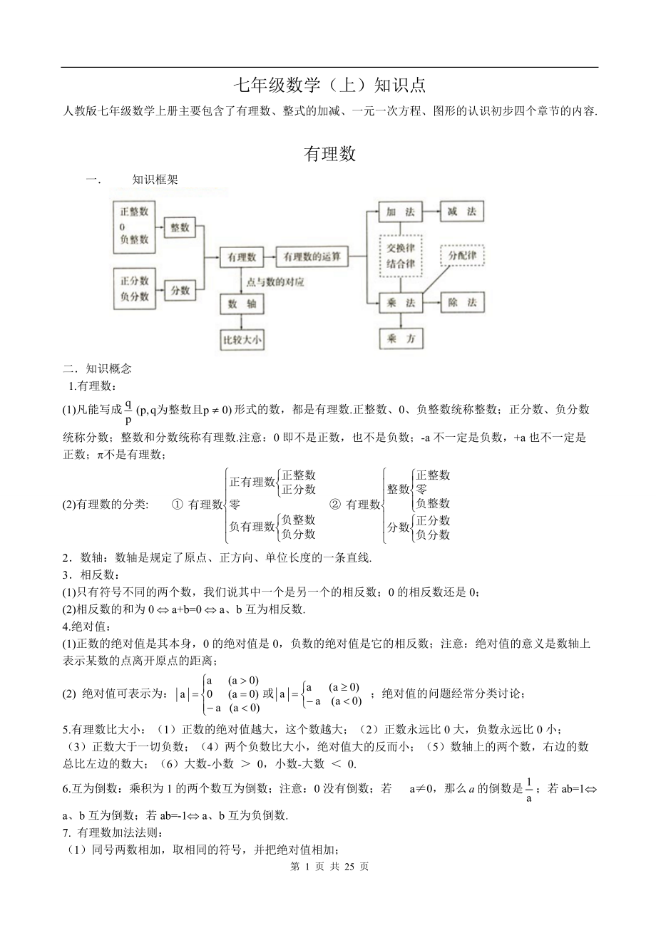 初中数学知识点总结电子版_初中数学知识点总结电子版下册