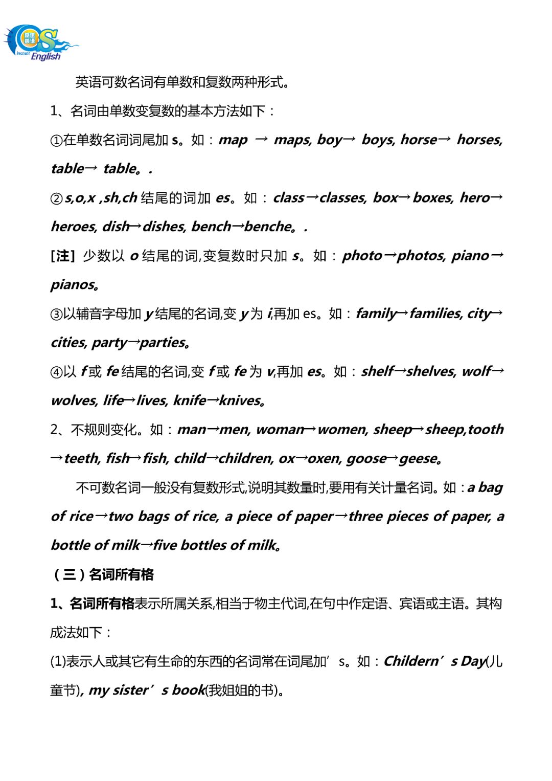 小学至初中英语语法大全(小学初中英语语法合集视频教程)