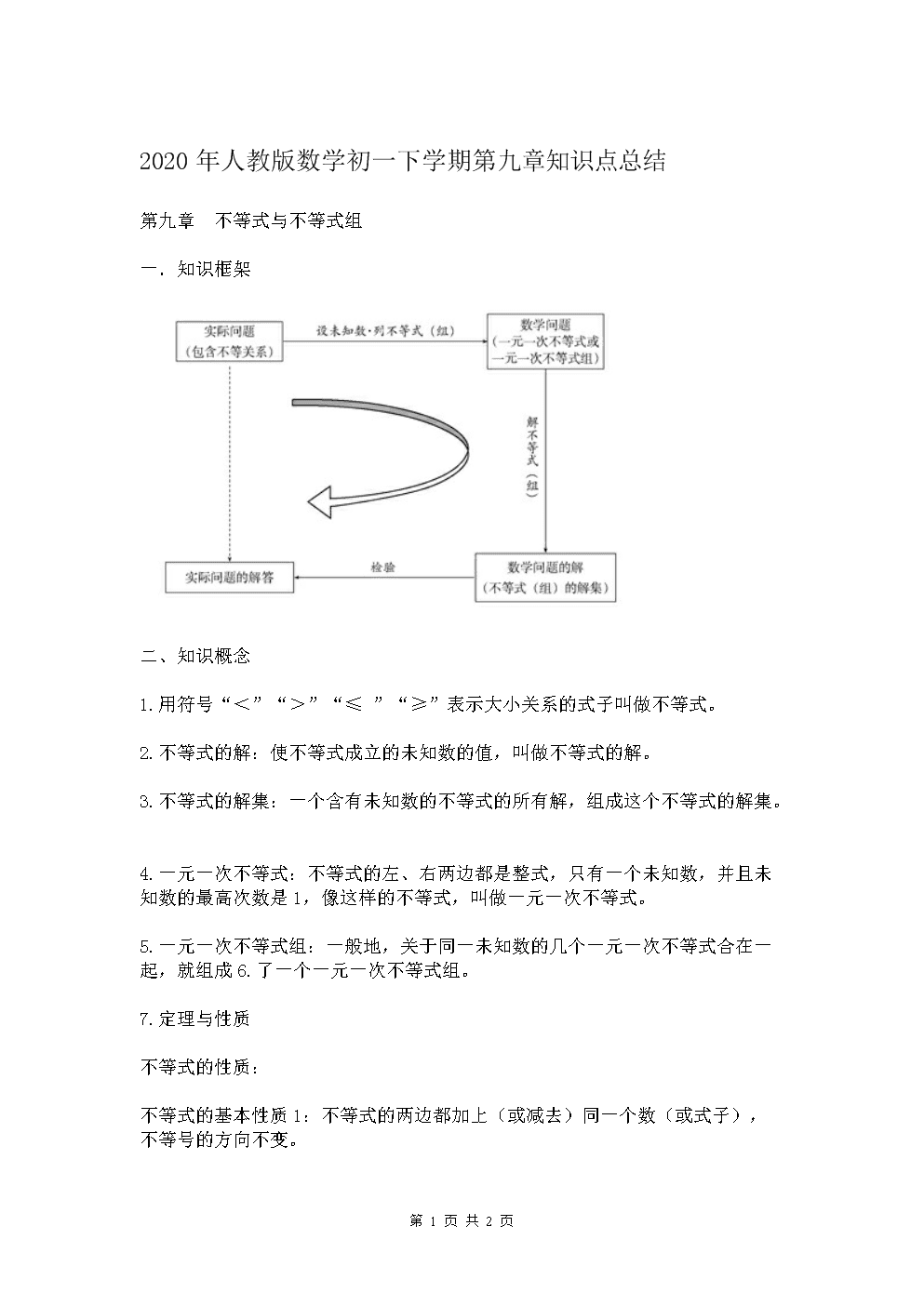 初一数学知识点总结归纳(完整版)_初一数学知识点总结 重点知识归纳整理