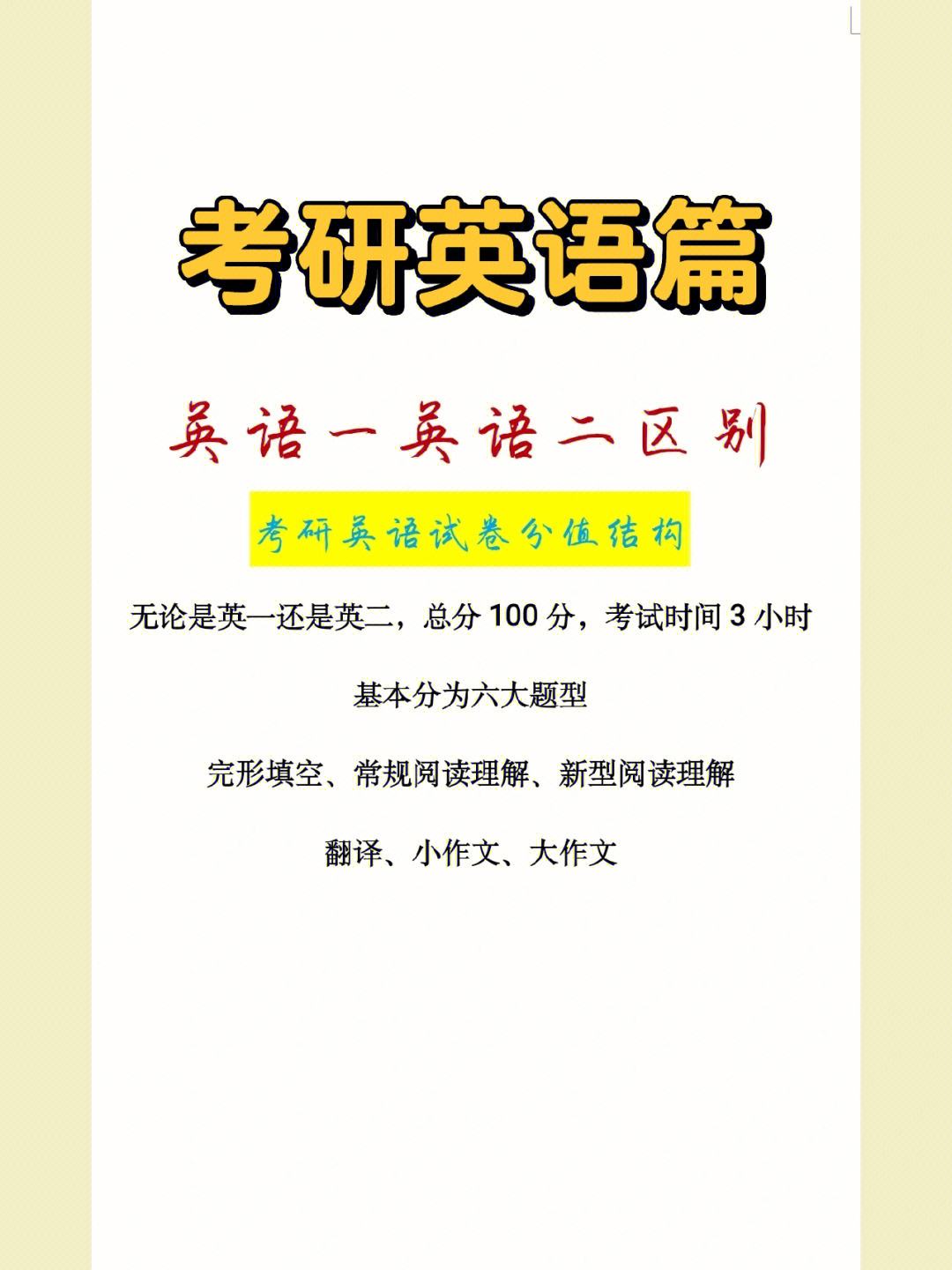 2022考研英语一真题_考研英语必考吗?