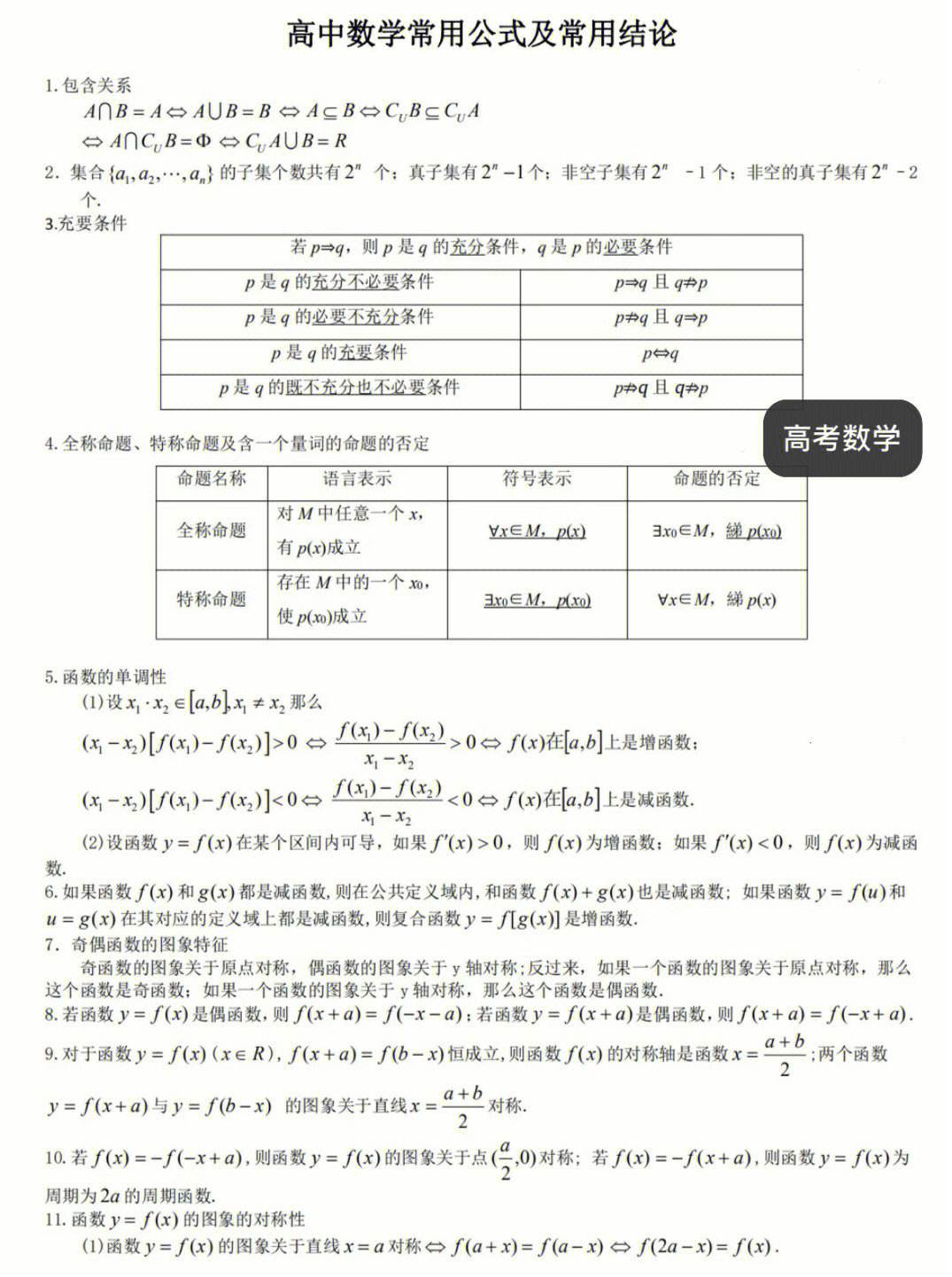 高中数学公式整理(高中数学公式整理大全)