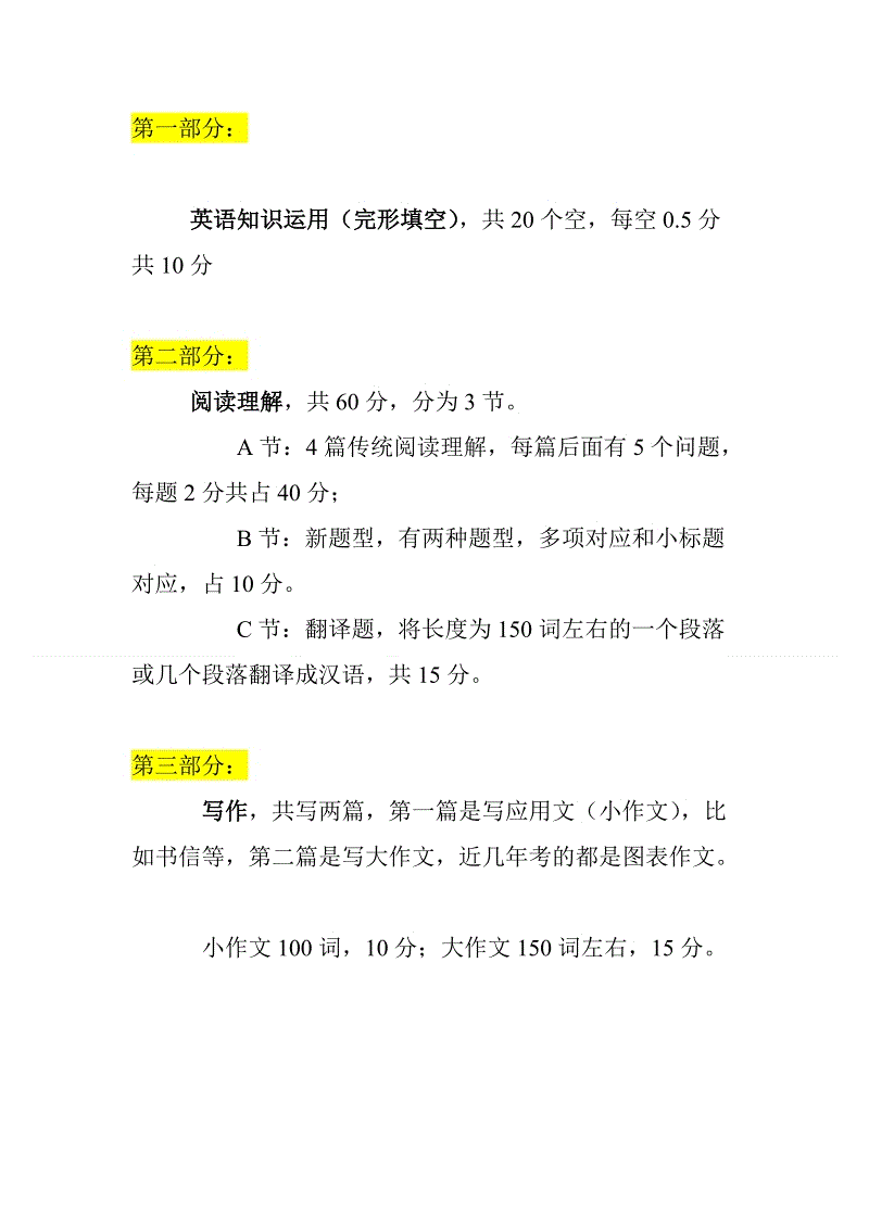 考研英语一考什么题型_考研英语一考什么题型占比