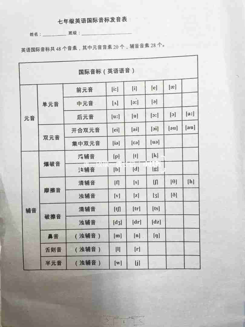 初中英语音标教学视频(初中生英语音标教学视频下载)