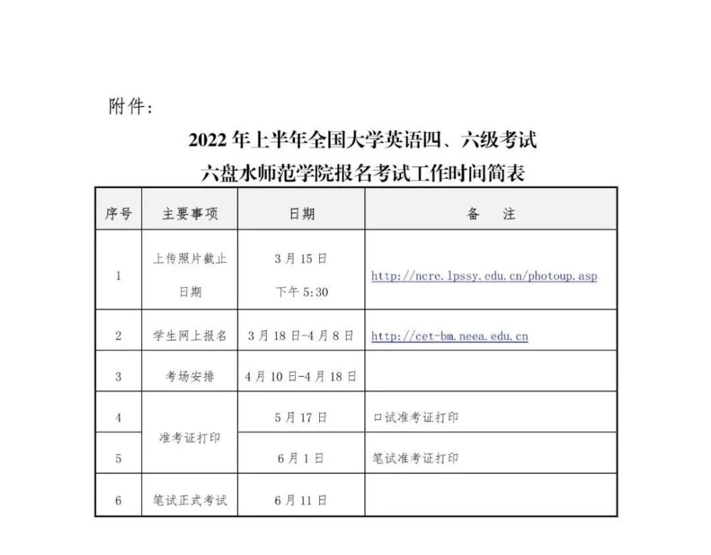 2022年英语六级多少分才算过四级(2022年英语六级多少分才算过)