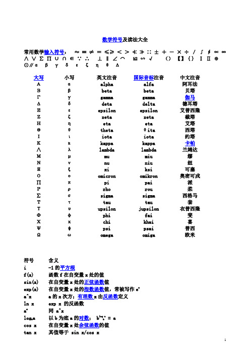 高中数学符号读法大全数列_高中数学符号读法大全
