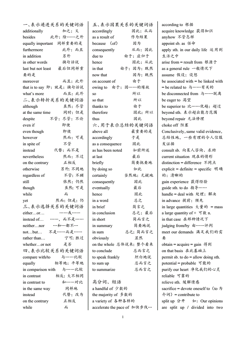 第一高中用英语怎么说(高中用英语怎么说)