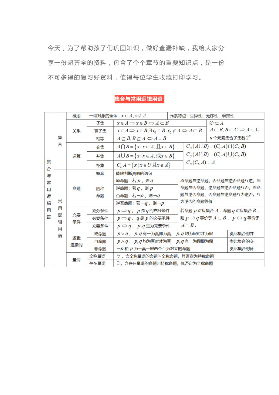 高中数学学考必考知识点高中(高中数学学考必考知识点)