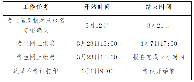 大学英语四级考试多长时间(大学英语四级考试多长时间考完)