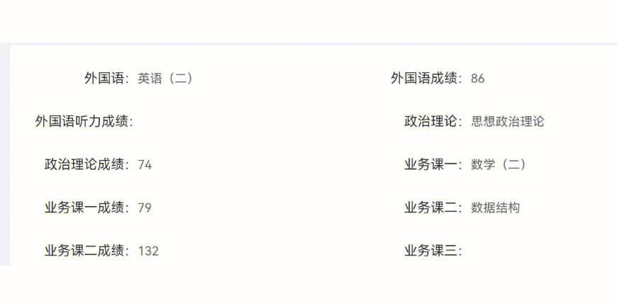 英语六级考研能考多少分_大学英语六级考研什么水平