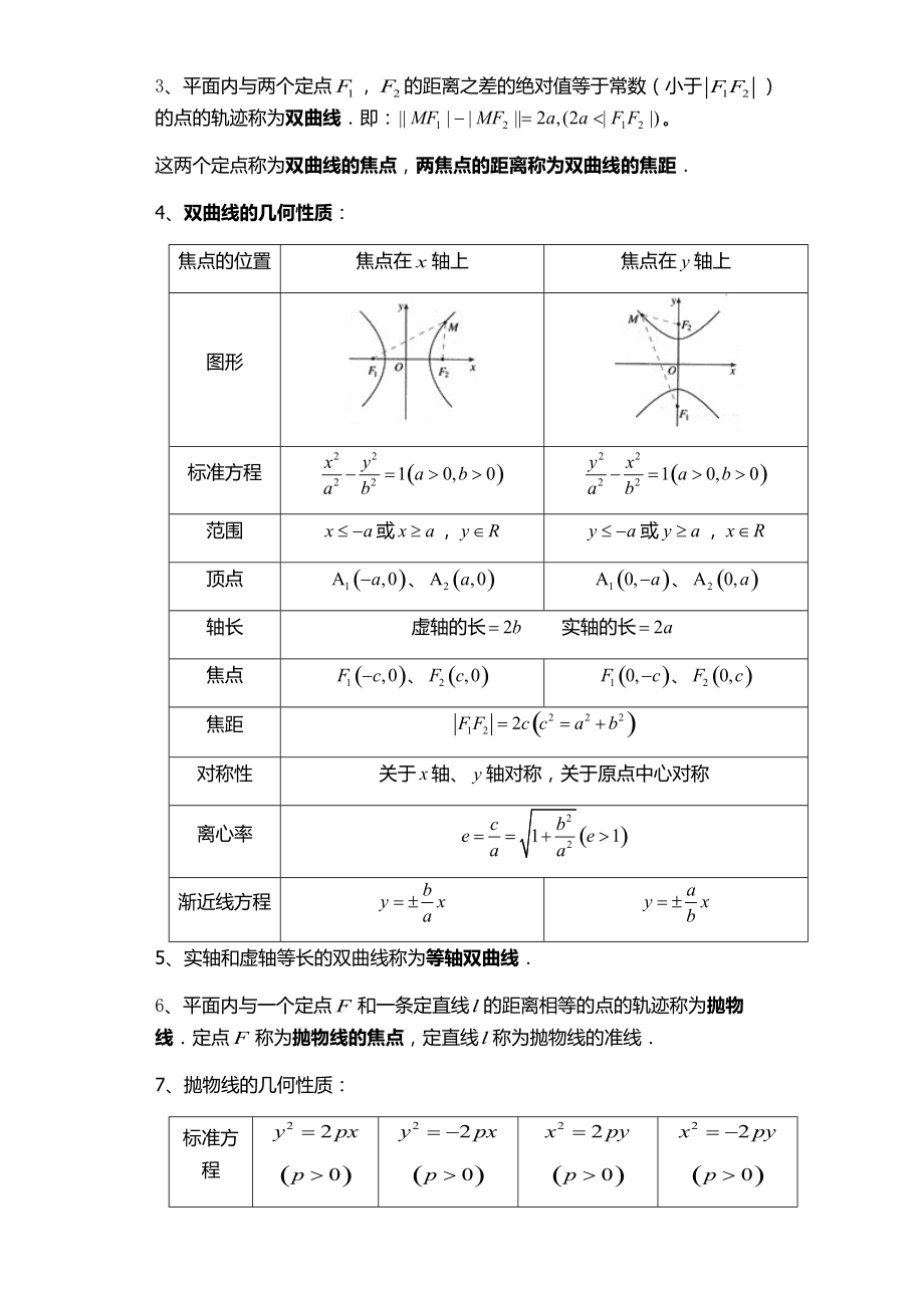初中高中数学重点学哪些内容_初中高中数学知识点总结
