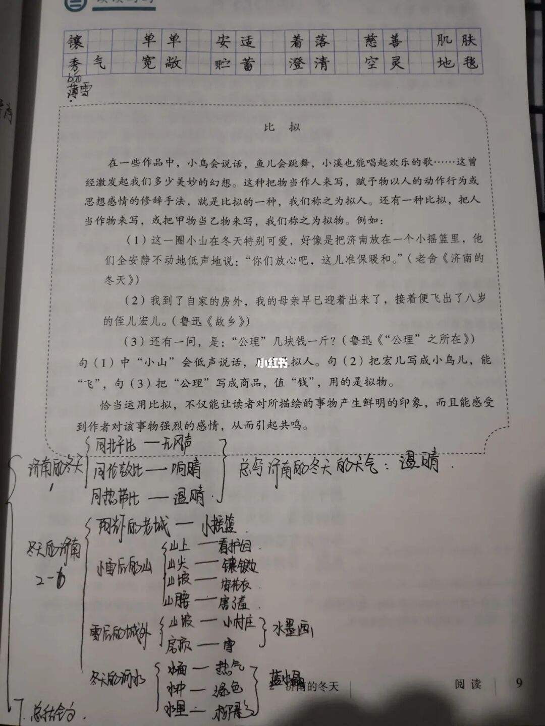 初一语文上册笔记第一课_初一语文上册笔记