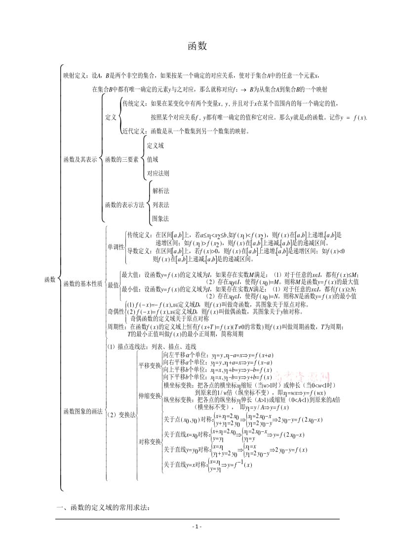 高一数学必修一知识点梳理第一章(高一数学必修一知识点梳理)