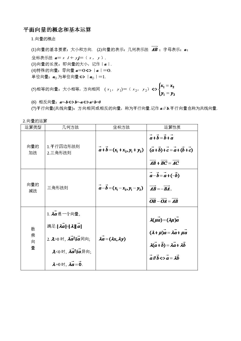 高中数学公式法_高中数学公式法讲解视频