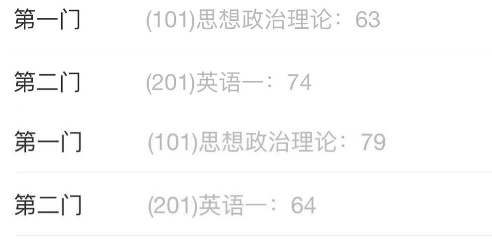 考研英语一阅读时间分配(考研英语阅读时间分配一篇多久)