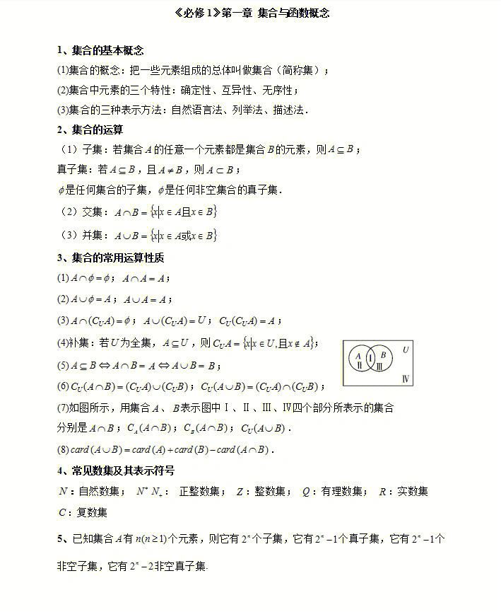 江苏高中数学知识点全总结_江苏高中数学知识点总结及公式大全