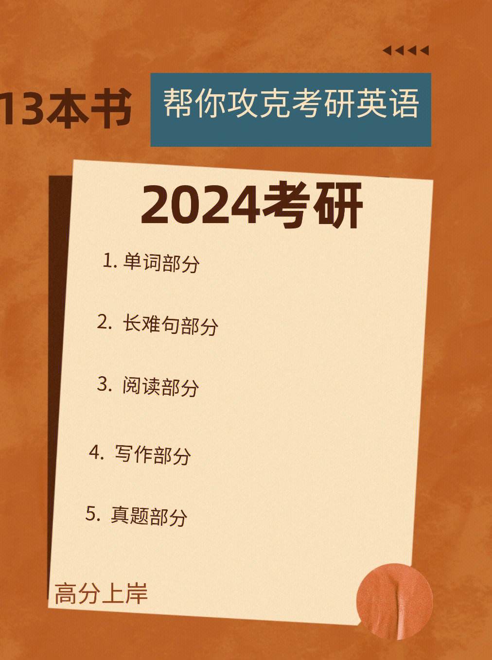 想考研英语不好怎么办(英语不好考研英语怎么办)