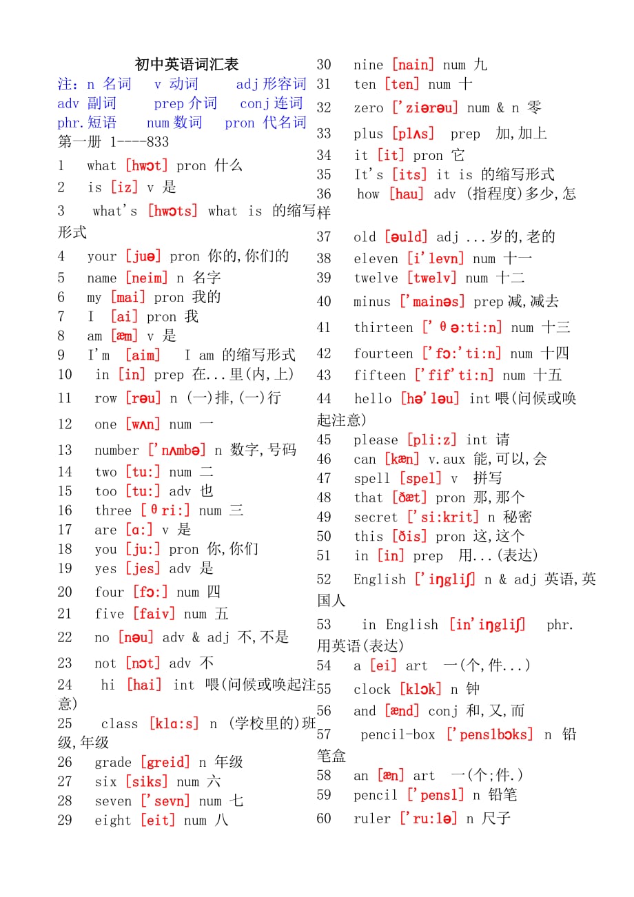 初中英语单词音频百度网盘(初中英语单词音频)