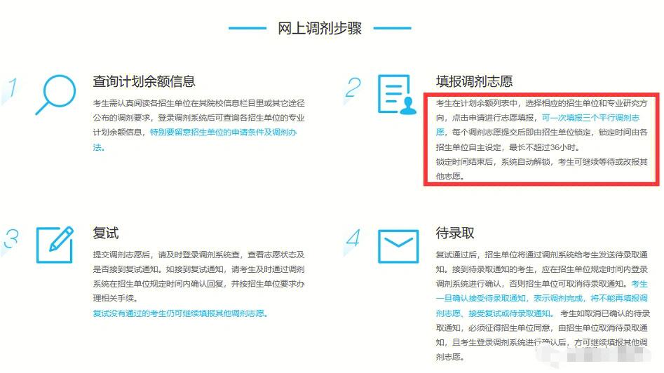 考研调剂是怎么进行的条件_考研调剂是怎么进行的