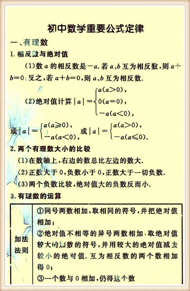 初中数学公式大全必背_初中数学公式大全必背整式