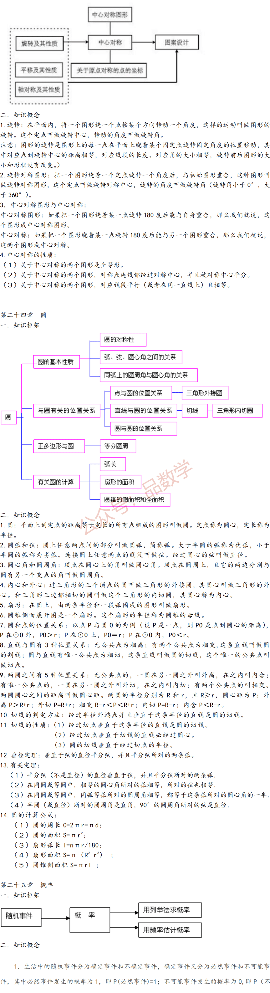 初三数学知识点总结归纳(完整版)_初三数学知识点总结归纳完整版北师大版