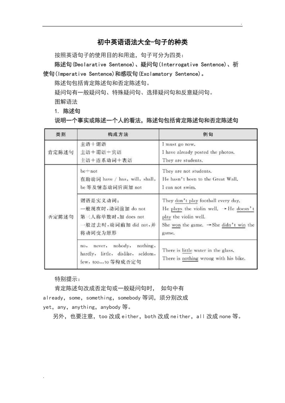 初中英语语法大全讲解(初中英语语法大全百度文库)
