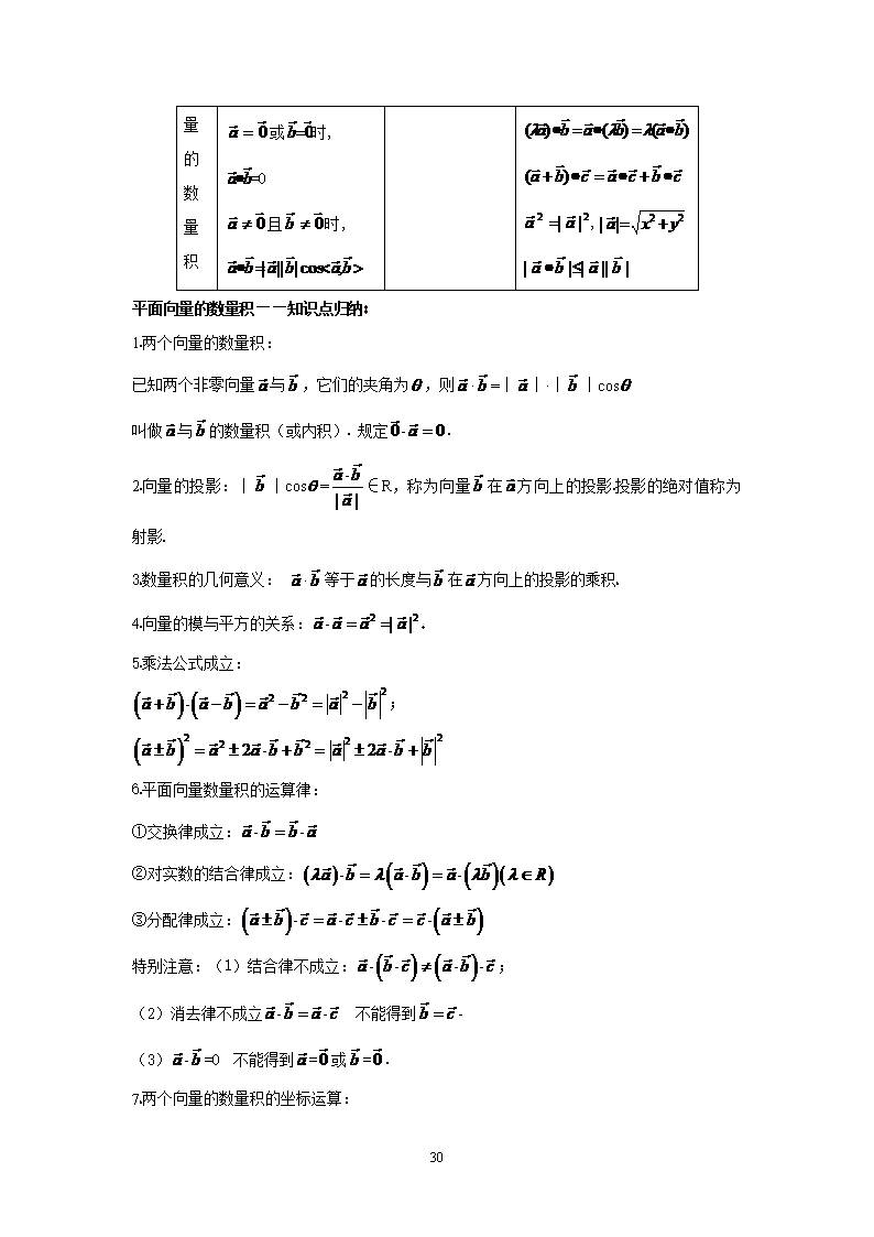 高中数学知识点全总结文科(高中文科数学重点知识归纳人教版)