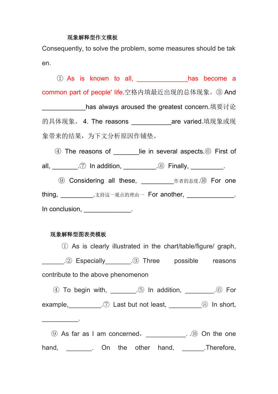 英语作文信件万能模板开头结尾(英语作文信件万能模板)