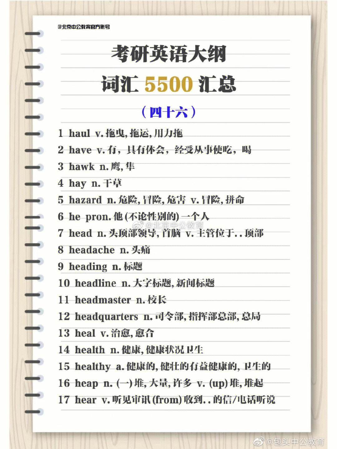 考研英语单词包含四级单词吗_考研英语单词包含四级单词吗知乎