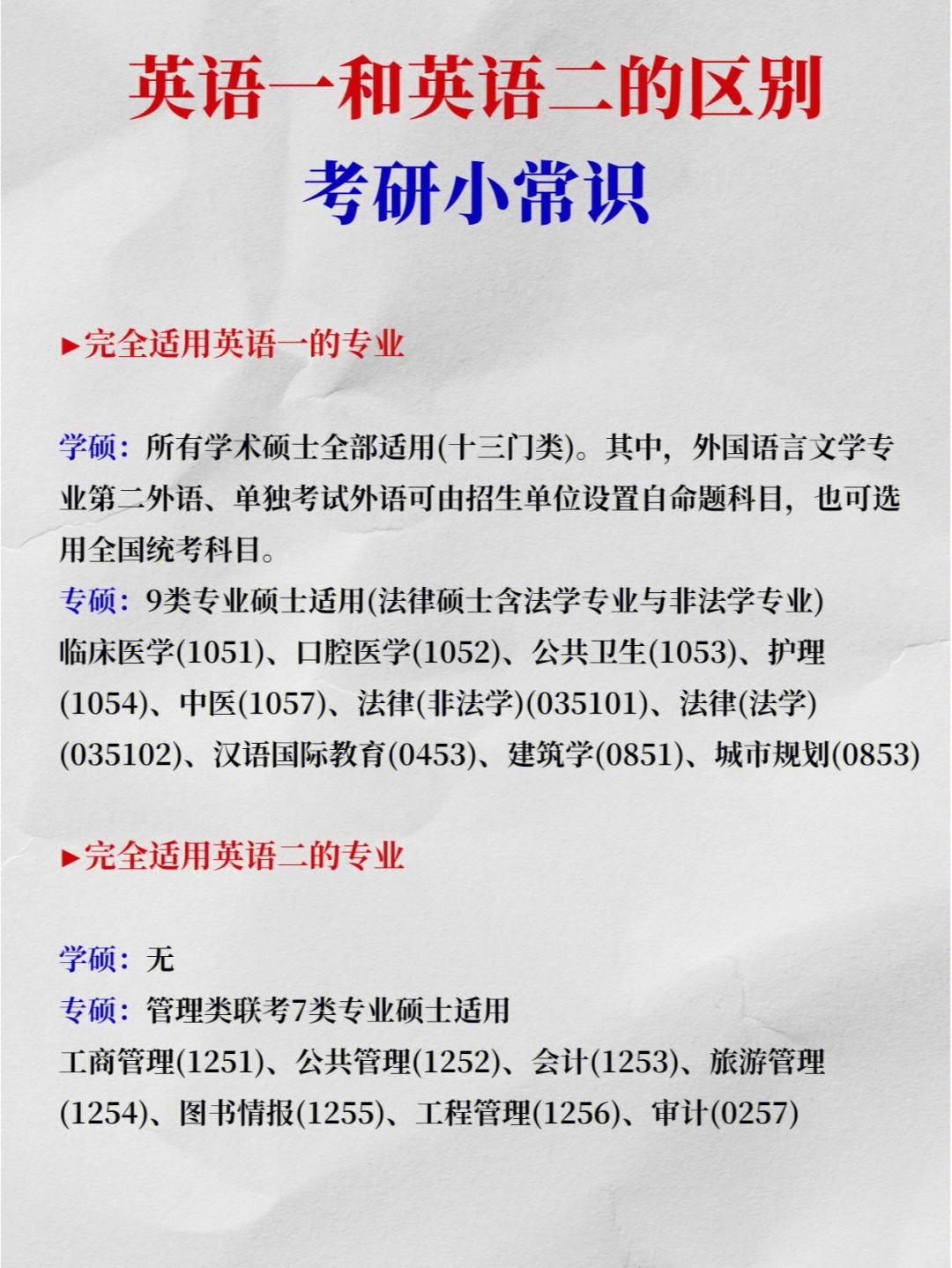 英语专业考研方向比较好考的专业_英语专业考研方向