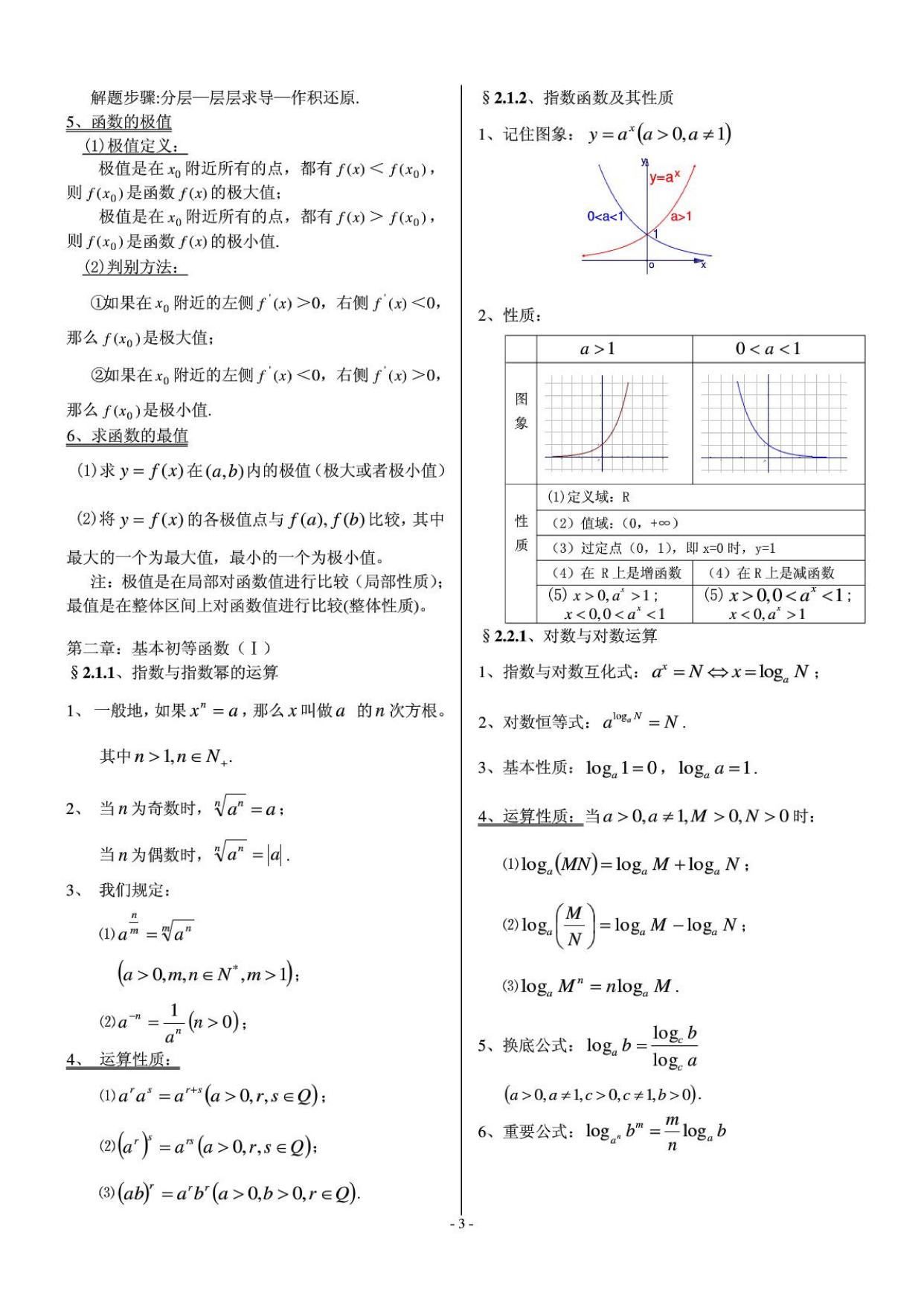 高中数学知识点全总结笔记_高中数学知识点全总结笔记大全