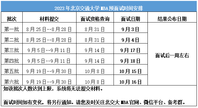 考研成绩什么时候公布2024(考研成绩什么时候公布2023上海)