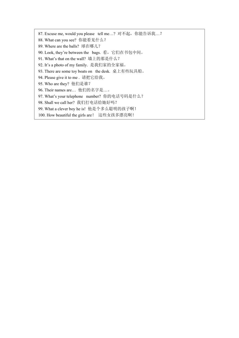 小学四年级英语口语交际对话(英语口语交际常用语对话)