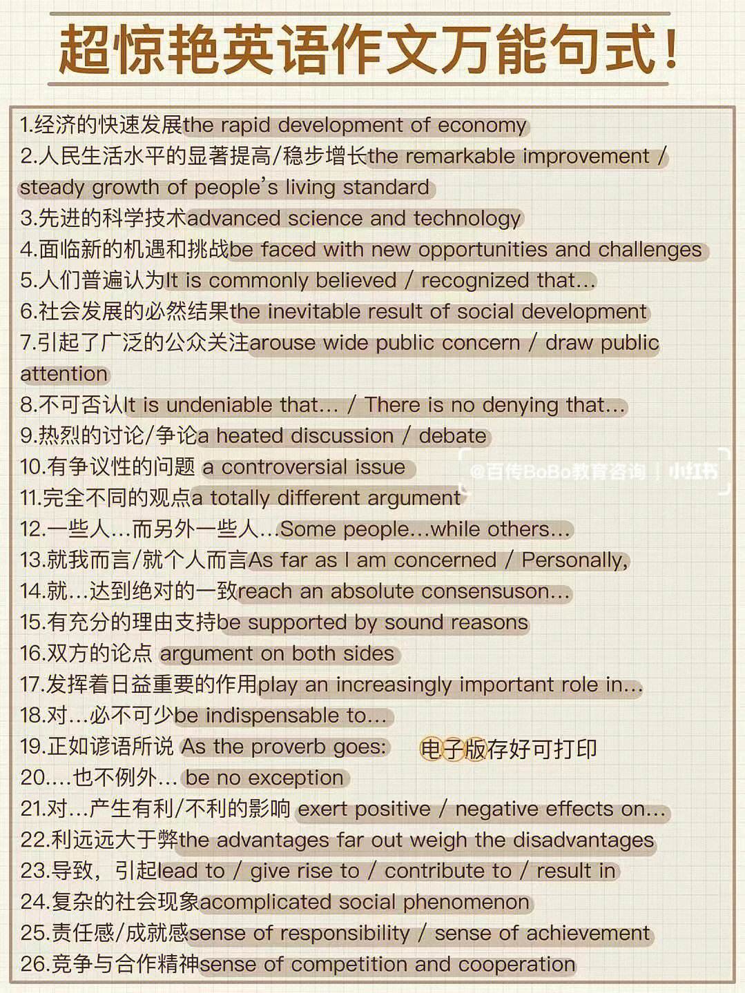 初中英语作文万能句子精选带翻译_初中英语作文万能套用金句