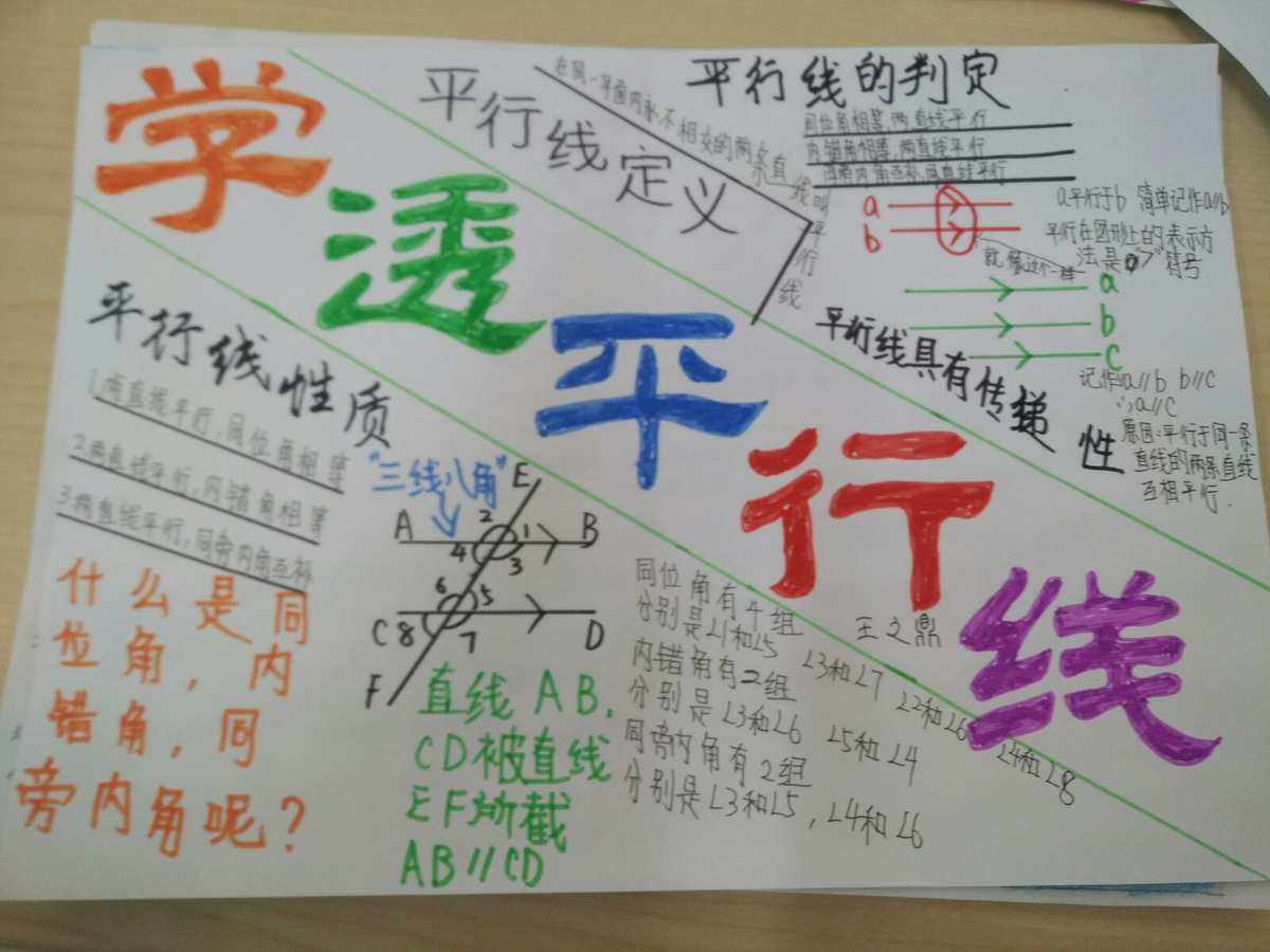 初一数学小报_初一数学小报第一单元