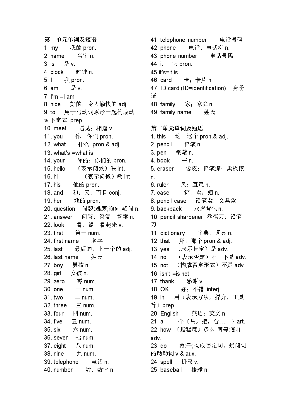 人教版初中英语七年级上册单词表_人教版初中英语七年级上册