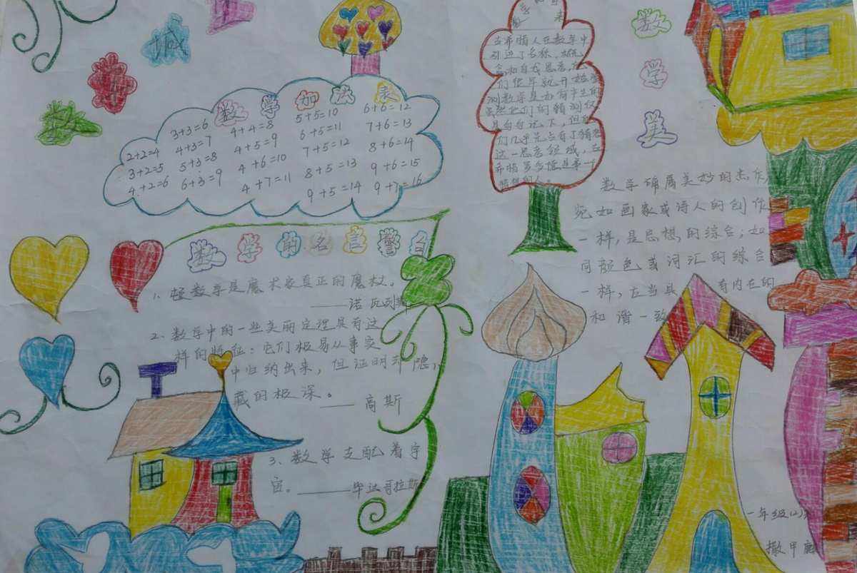 小学数学手抄报一年级模板图片大全_小学数学手抄报一年级