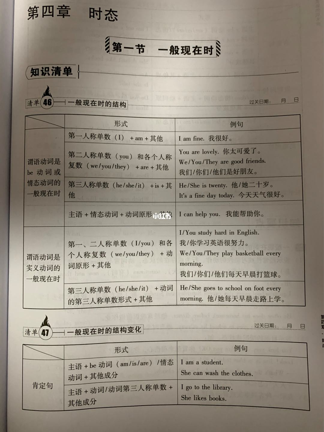 小学英语语法时态_小学英语语法时态英语表达