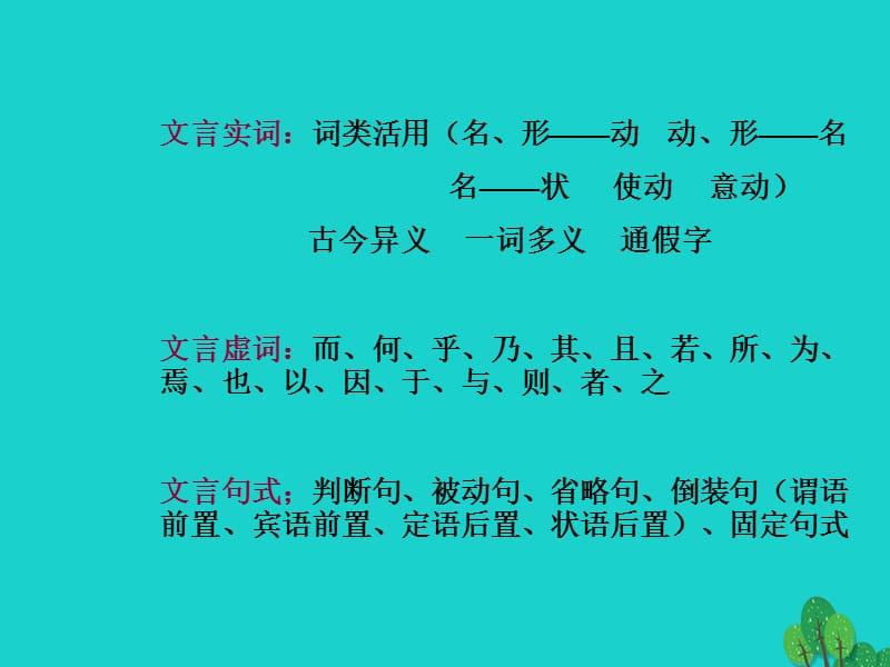 高中语文必修一第四单元思维导图(高中语文必修一第四单元)