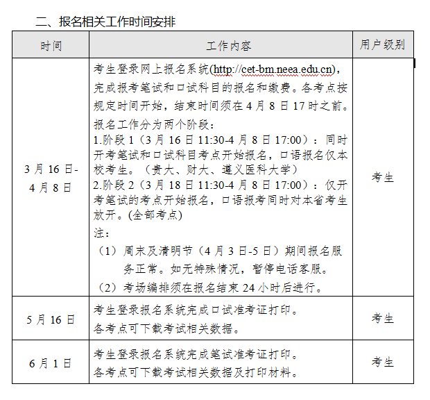 2022年大学英语六级成绩查询入口在哪里_2022年下半年大学英语六级成绩查询