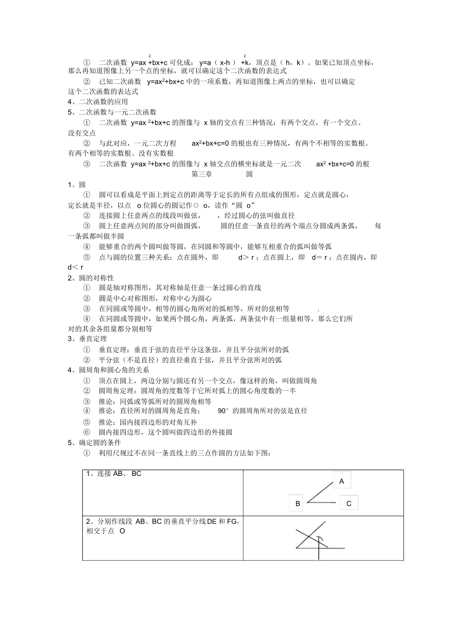 初中数学知识点(初中数学知识点公式大全)