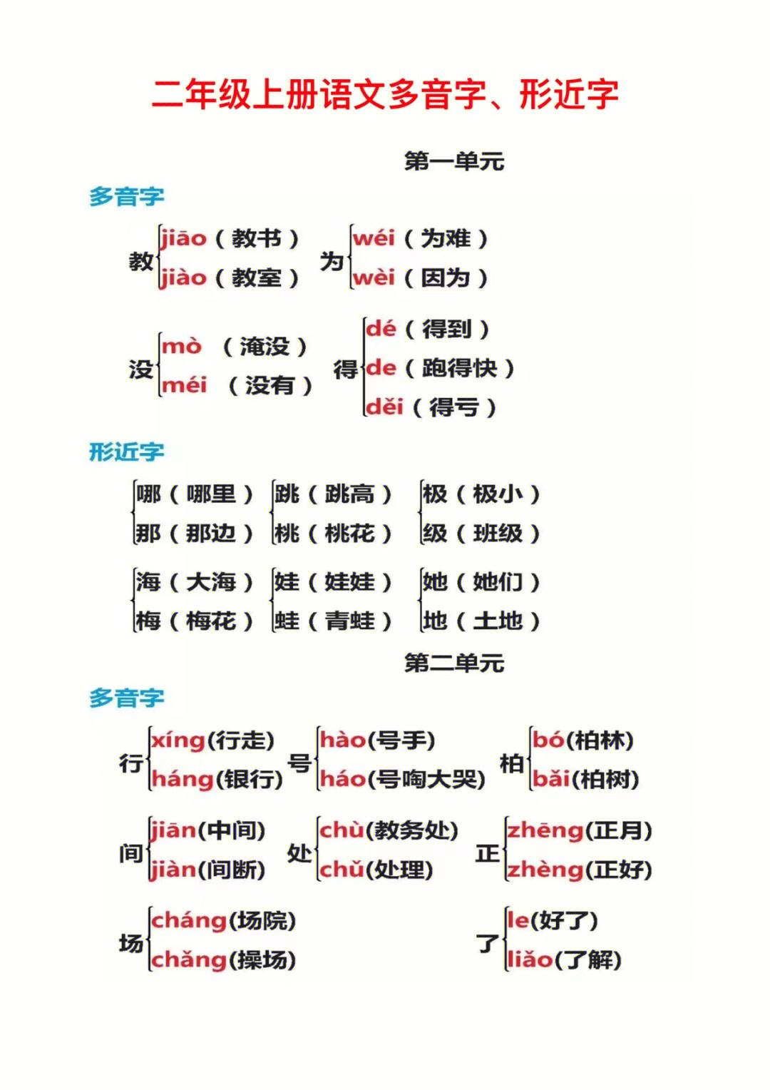 小学语文二年级上册(小学语文二年级下册多音字汇总)