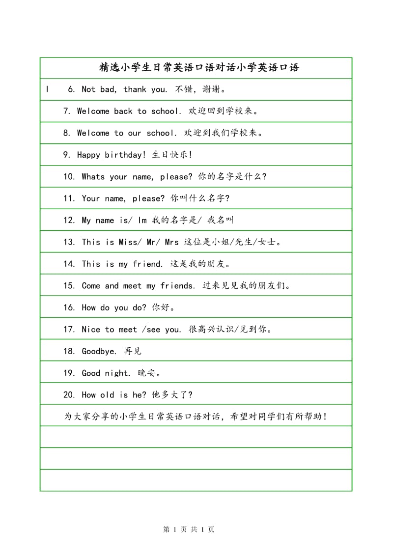 英语日常对话(服务行业英语日常对话)
