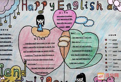 四年级上册英语手抄报简单的_四年级上册英语手抄报漂亮