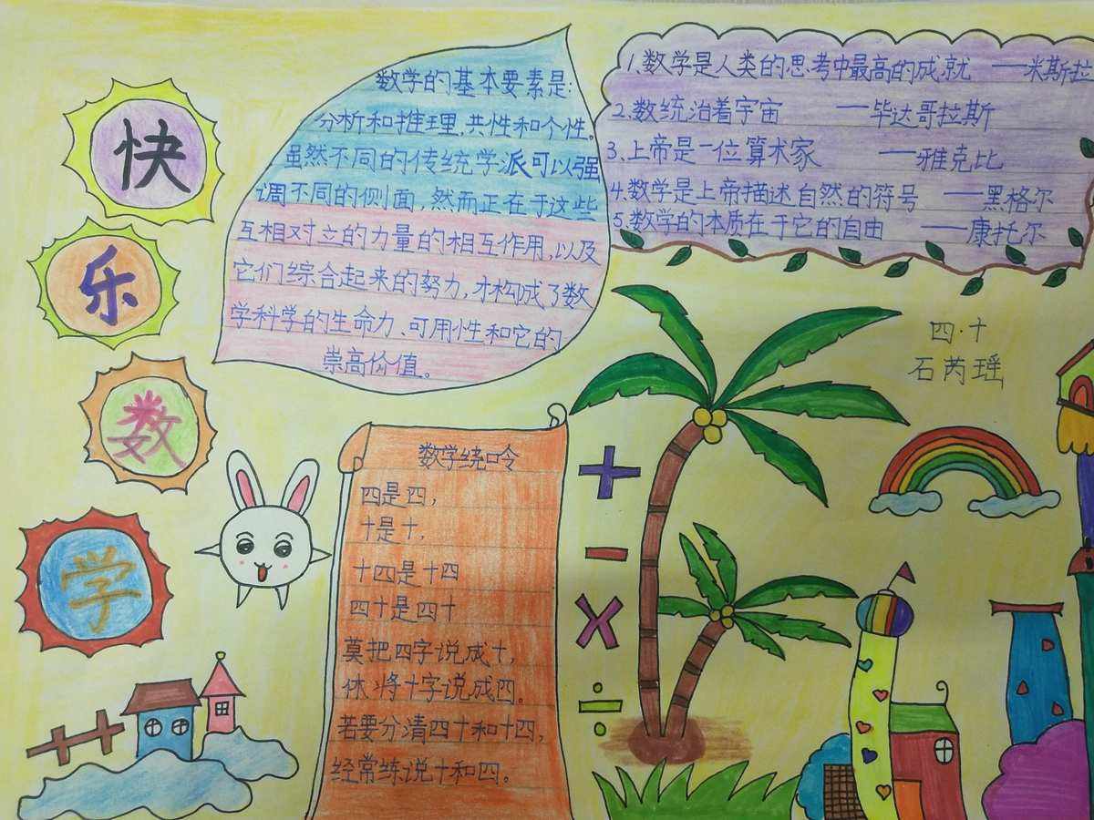 小学数学手抄报活动报道_小学数学手抄报美篇