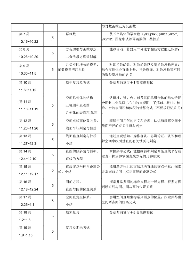 初一数学上册教学计划(七年级数学上册教学计划)