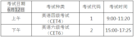 广东英语六级报名时间2023年_广东英语六级报名时间
