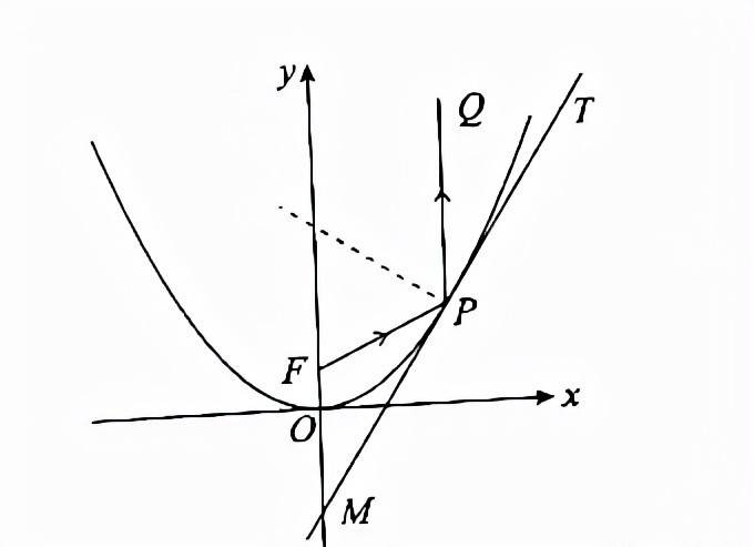 初中数学教师资格证考什么_初中数学教师资格证考什么科目