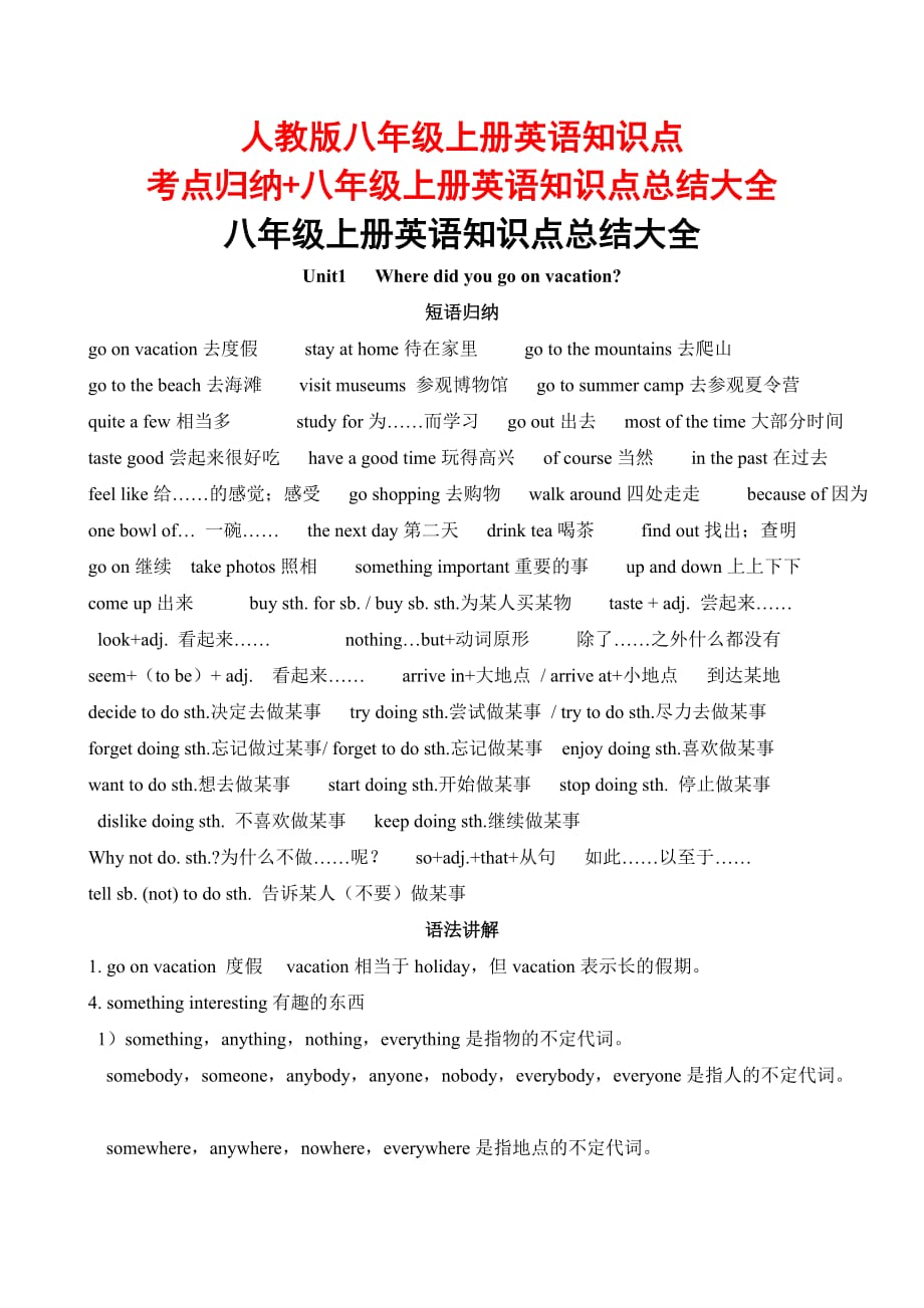 初中英语知识点总结归纳(完整版)_初中英语知识点总结归纳完整版牛津版